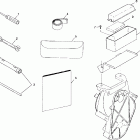 SPORT - 099SB4DS Tool kit / box