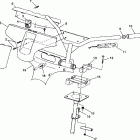 500 INDY - 099EB4BS Управление
