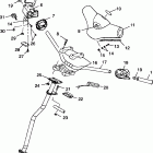 500 XC - 099SB5AS Управление