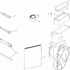 SPORT TOURING - 099ST4DS Инструмент