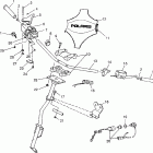 E970566 EURO 700 SKS Управление