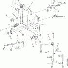 0960243 SPORT TOURING Console sport 0960443, sport touring 0960243 and e...