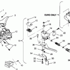 0963365 CLASSIC TOURING Controls classic touring 0963365 and european clas...
