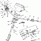 E940262 EURO TRAIL DELUXE Управление