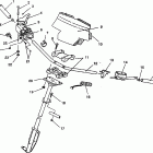 E940767 EURO XLT Управление