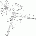EURO TRAIL - E930761 Управление