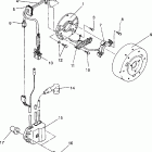 0930865 CLASSIC TOURING Magneto assembly classic  /  0930864 and  classic ...
