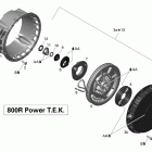 Summit HillClimb Edition Ручной стартер