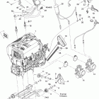 Freestyle Back Country Двигатель и крепление