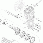 Skandic SUV Приводная система