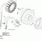 Expedition TUV 600 H.O. SDI Магнето