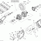 Summit HillClimb Edition Приводная система