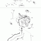 Summit HillClimb Edition Масляная система