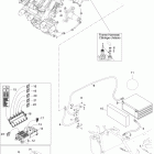 Skandic SWT АКБ и стартер электрический