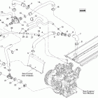 GSX LTD 800R Система охлаждения