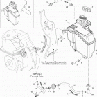 Freestyle SESSION 300F Масляная система