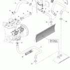 GTX LTD 600 HO SDI Система охлаждения