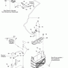 Summit Adrenaline 600HO SDI АКБ и стартер электрический