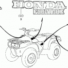 TRX200D Наклейки