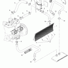 GSX LTD 800 HO PTEK Система охлаждения