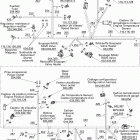 Summit Adrenaline 800R Электрическая проводка