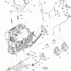 Freestyle Park 550F Двигатель и крепление