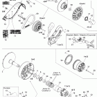 Summit X Вариатор