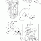 Skandic WT 550 Тормоза