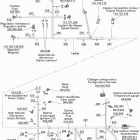GTX Sport 500 SS Электропроводка