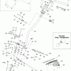 Summit 550F Рулевая система