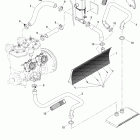 MX Z Trail 500SS Система охлаждения