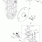 Expedition TUV 600 HO SDI Тормоза