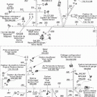 GSX LTD 800 HO PTEK 10- electrical harness 800ho