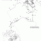 GTX 600 HO SDI Масляная система
