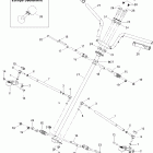 Freestyle 300F Рулевая система