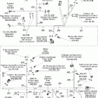 Summit 800 HO, Adrenaline & X 10- electrical harness 800 ho