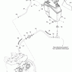 GSX 800 HO Масляная система