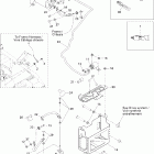 GTX 600 HO SDI АКБ и стартер электрический