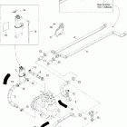 Summit 800 HO, Adrenaline & X Система охлаждения