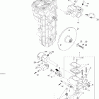 Skandic 600 WT Тормоза