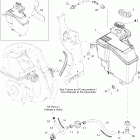 Tundra 300F Масляная система