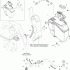 Freestyle 300F Масляная система