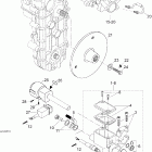 Skandic 600 SUV Тормоза