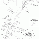 GTX 380F Рулевая система