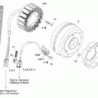 Summit 600 HO SDI, Adrenaline Магнето