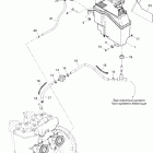 Summit 800 HO Масляная система