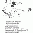 Summit 1000 SDI, Highmark & Highmark X Жгут проводов и электрический блок