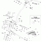 GSX 380F Рулевая система