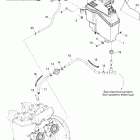 GSX 600 HO SDI Масляная система