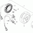 GSX 500SS Магнето